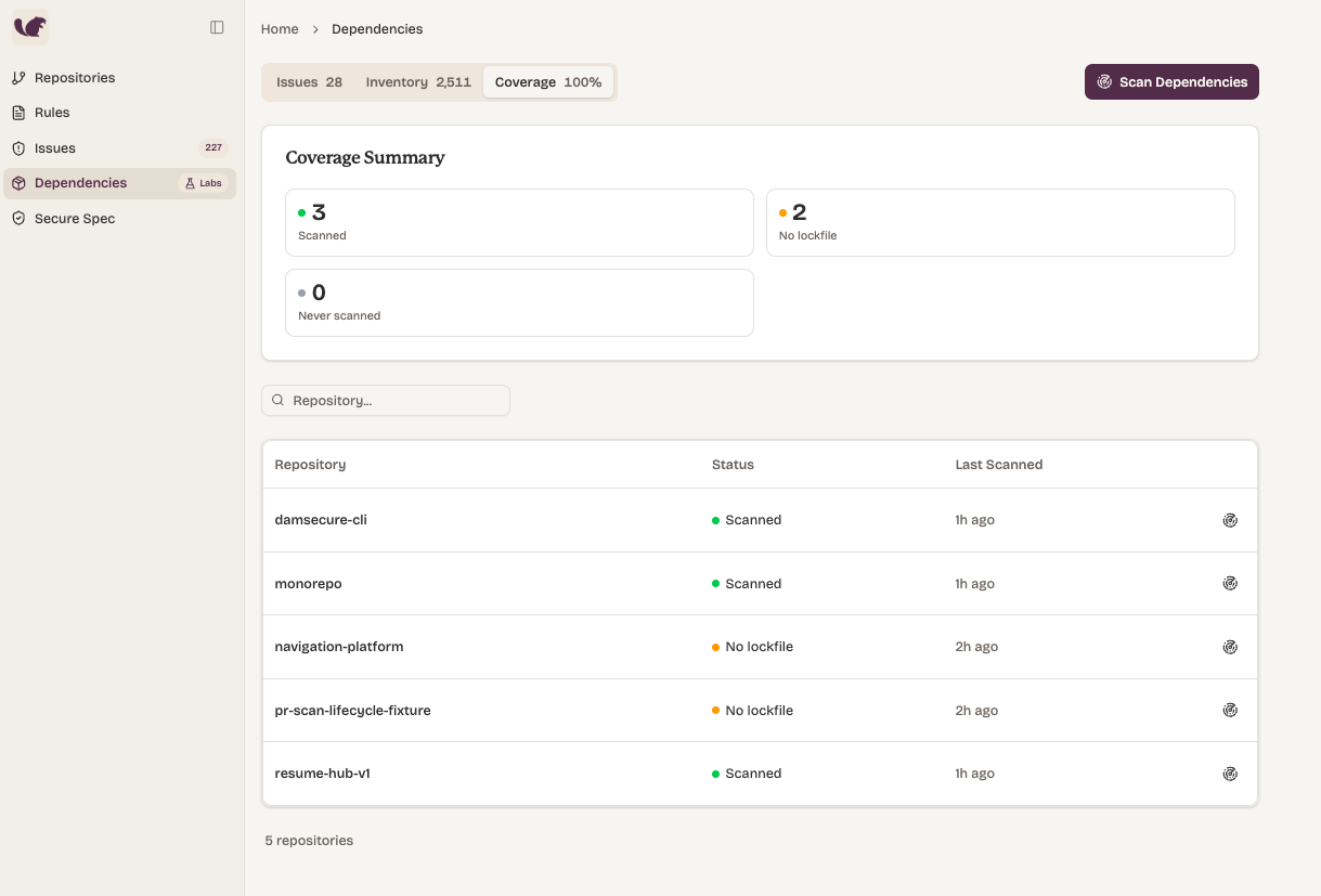 The Coverage tab, with the status summary above the per-repository table.