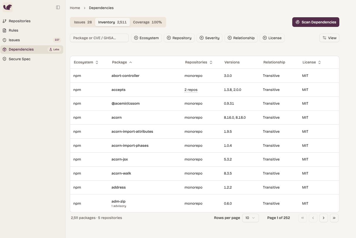 The Inventory tab, one row per package, with the package count and repository count beneath.